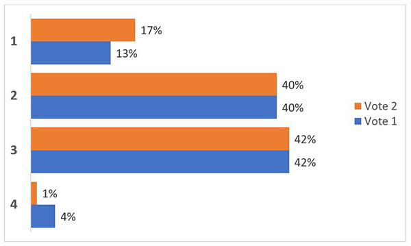 Debate before and after600x359