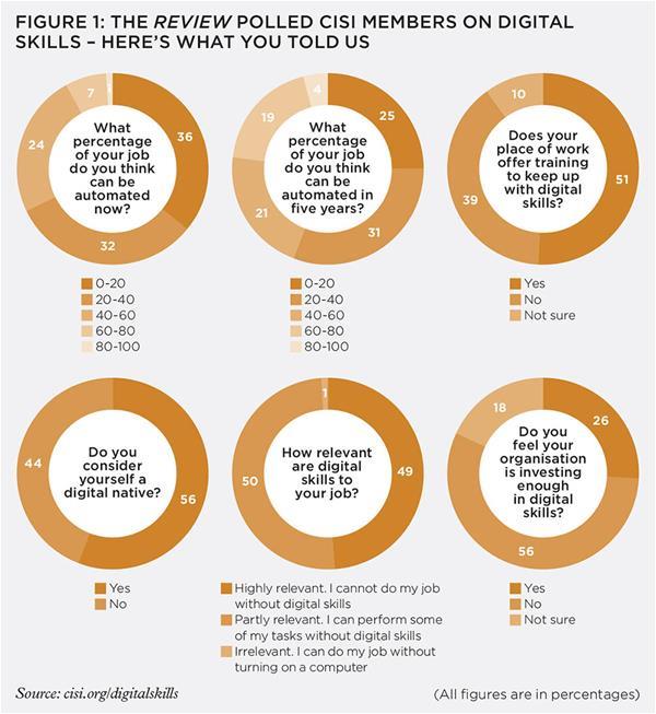 Digi_fig-1_1000 Digi_fig-1_1000