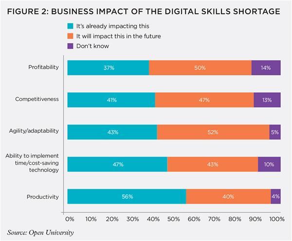 Digi_fig-2_1200 Digi_fig-2_1200