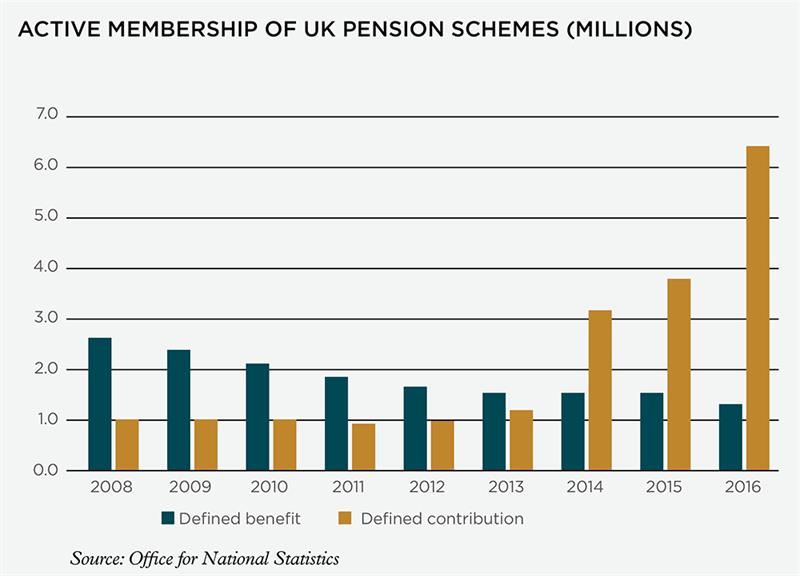 PensionsBlackHoles2 PensionsBlackHoles2