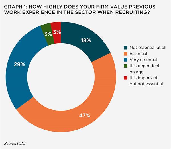special_graph-1_800 special_graph-1_800