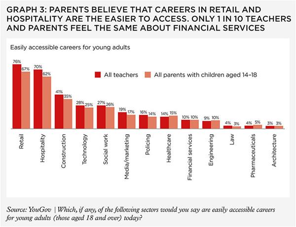 special_graph-3_800 special_graph-3_800