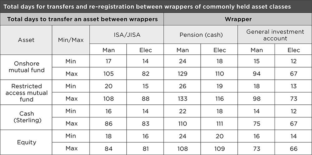 table_1000_new_2 table_1000_new_2
