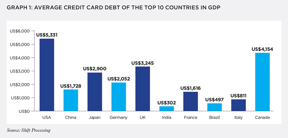 US Canada higher_1000x480px US Canada higher_1000x480px